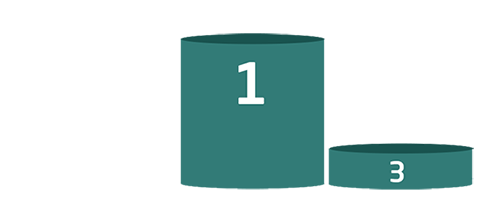 Podium